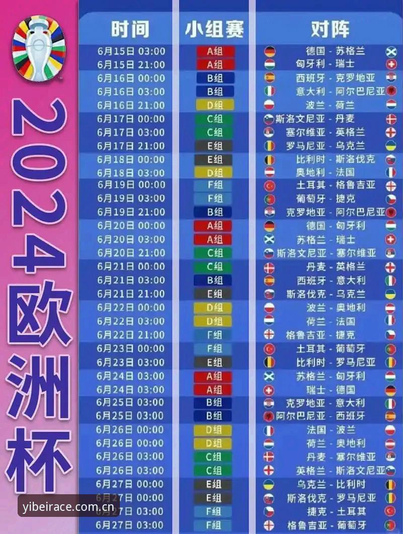 德国队世界杯大名单公布，你准备好通过易倍平台追踪赛事了吗？